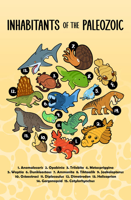 Inhabitants of the Paleozoic